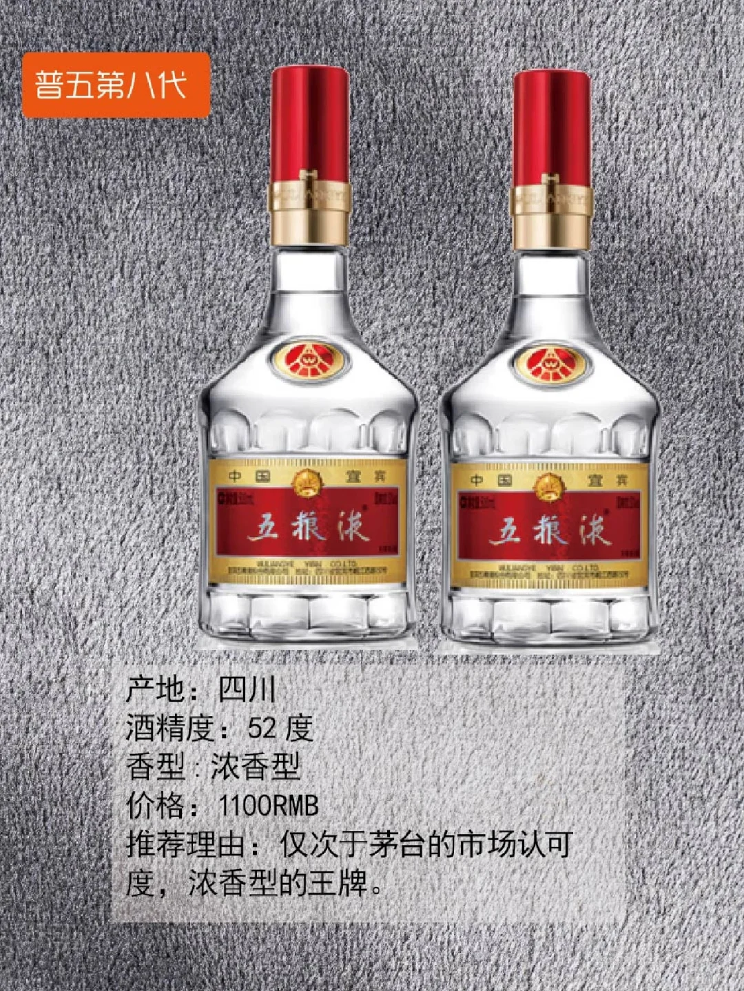 预算:1000RMB以上的白酒清单：商务宴请、送礼、高端白酒、收藏。