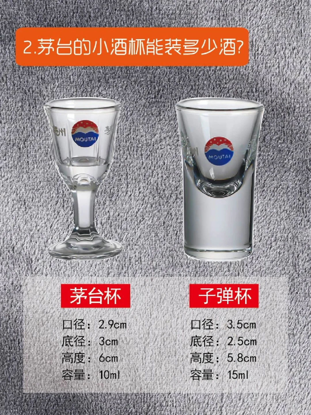 关于茅台的5个冷知识，你知道几个?