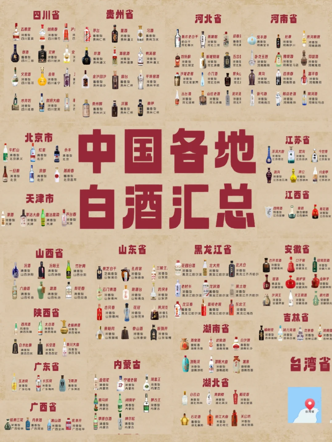 中国各地区名优白酒汇总