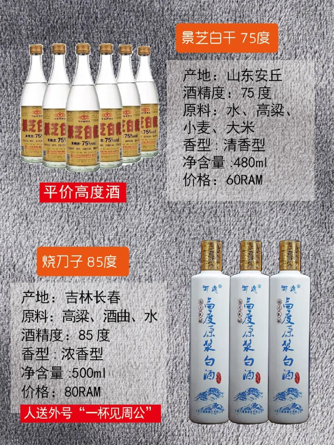中国十大白酒烈酒，你喝过几种？