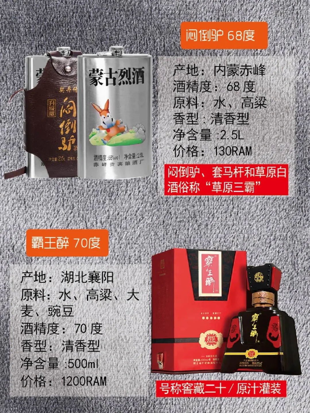 中国十大白酒烈酒，你喝过几种？