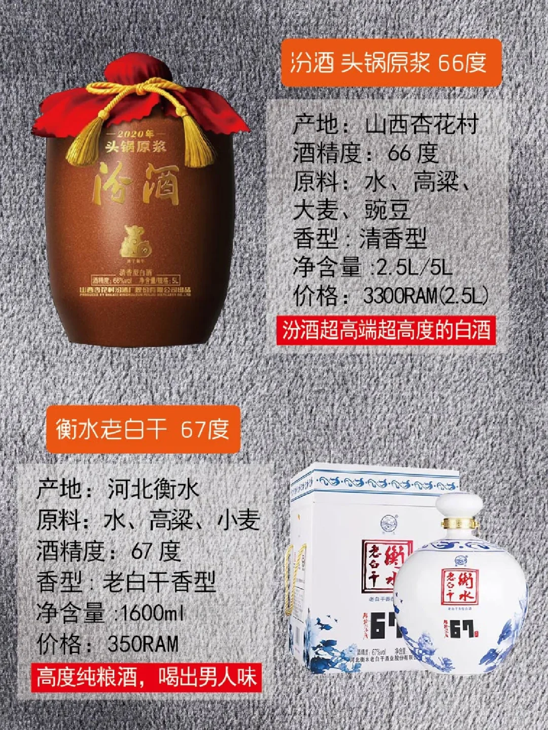 中国十大白酒烈酒，你喝过几种？