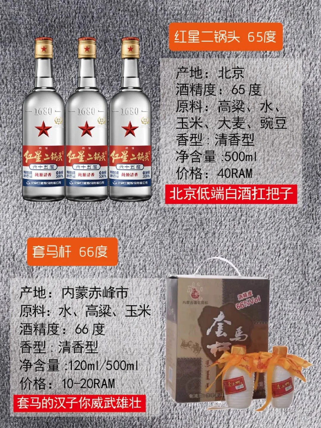 中国十大白酒烈酒，你喝过几种？