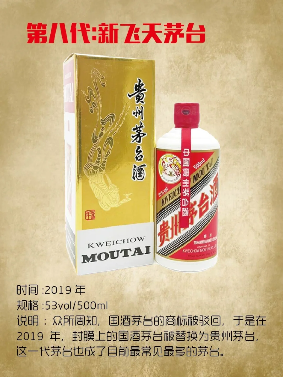 带你了解茅台酒的变迁史