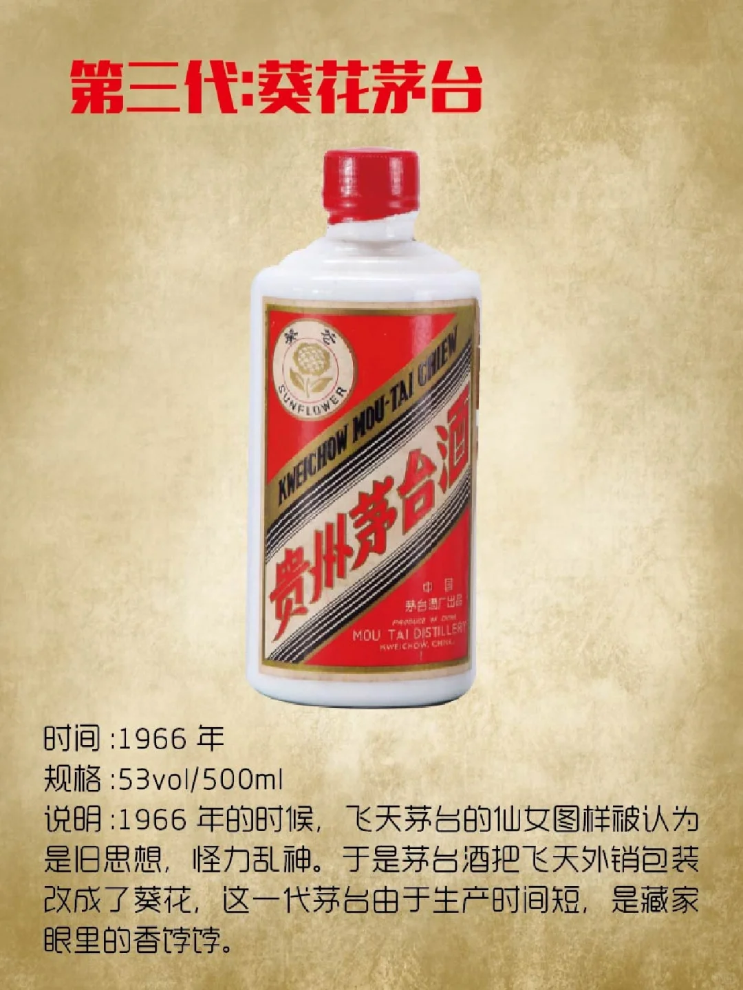 带你了解茅台酒的变迁史