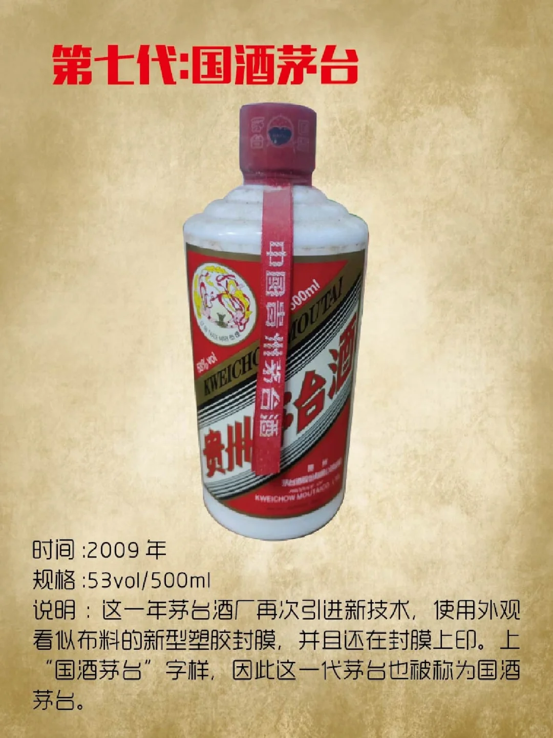 带你了解茅台酒的变迁史