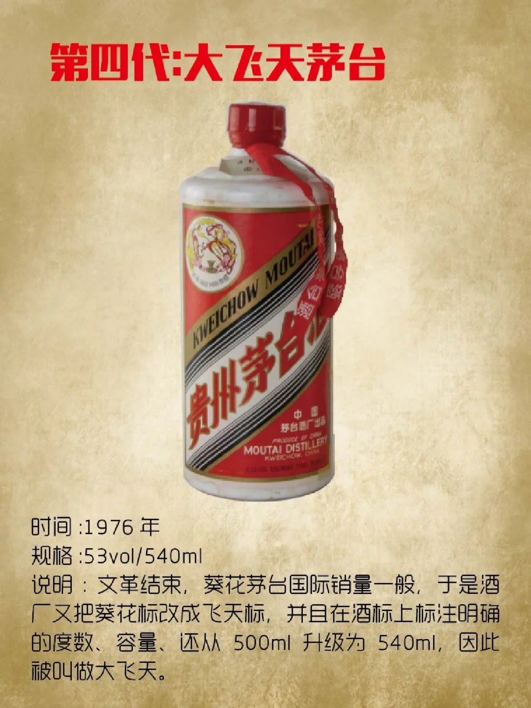 带你了解茅台酒的变迁史