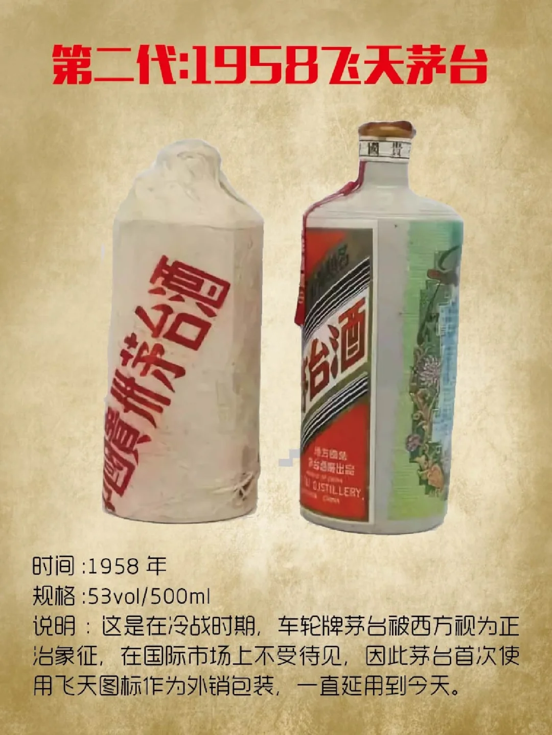 带你了解茅台酒的变迁史