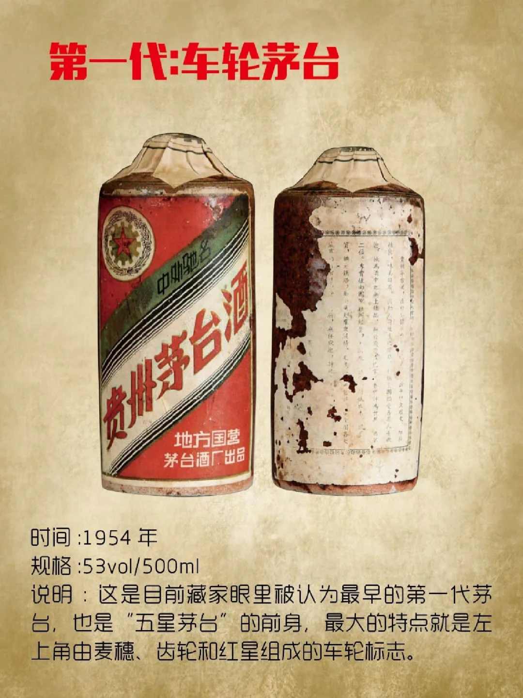 带你了解茅台酒的变迁史