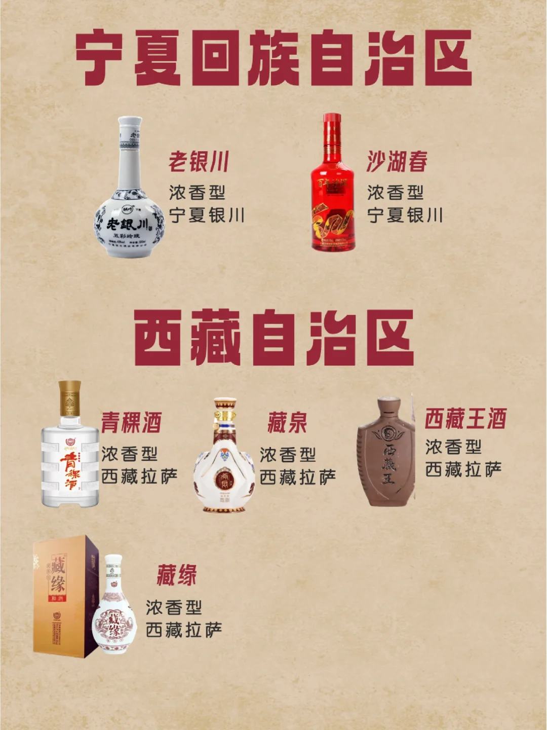 中国各地白酒汇总—续篇