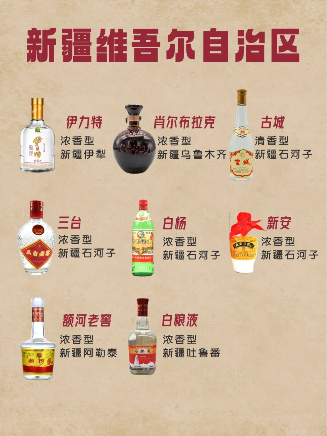 中国各地白酒汇总—续篇