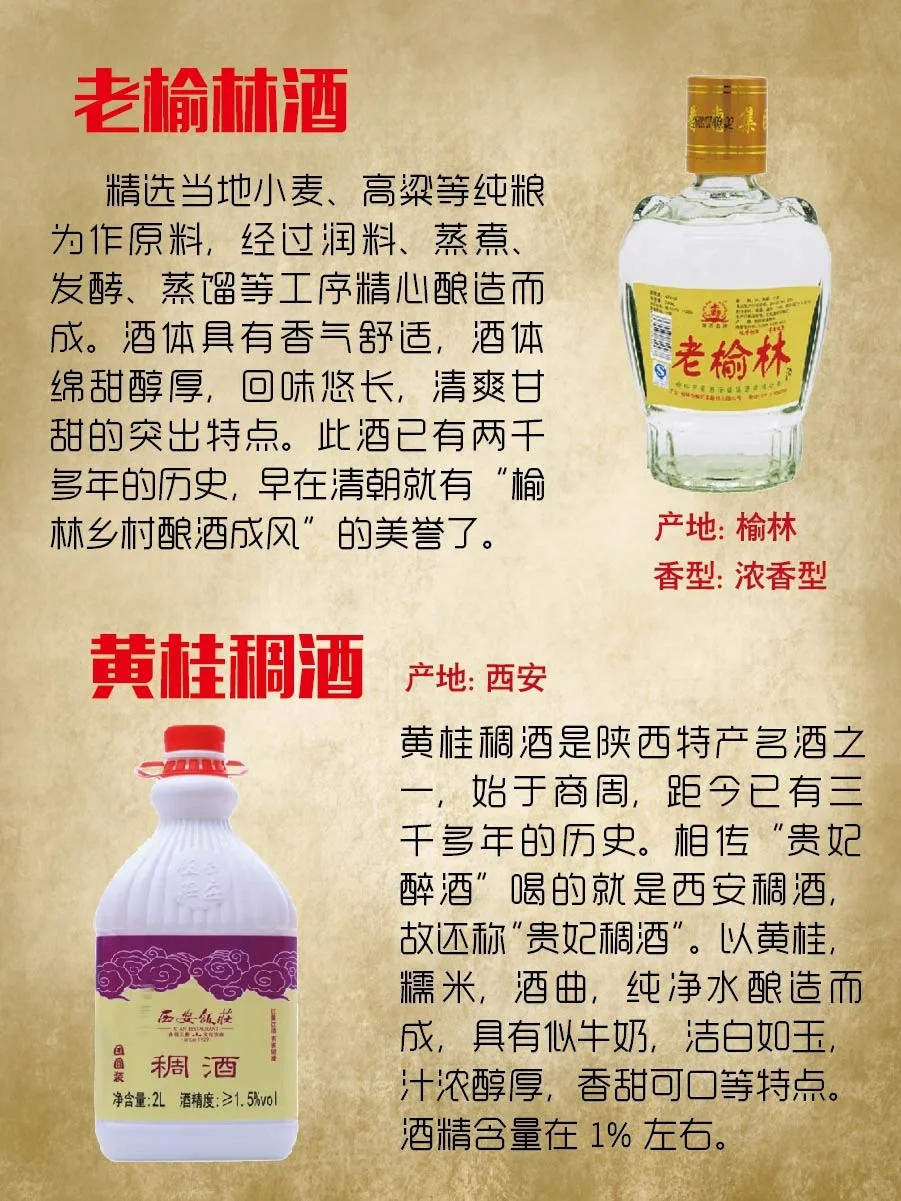 陕西白酒—了解吗？