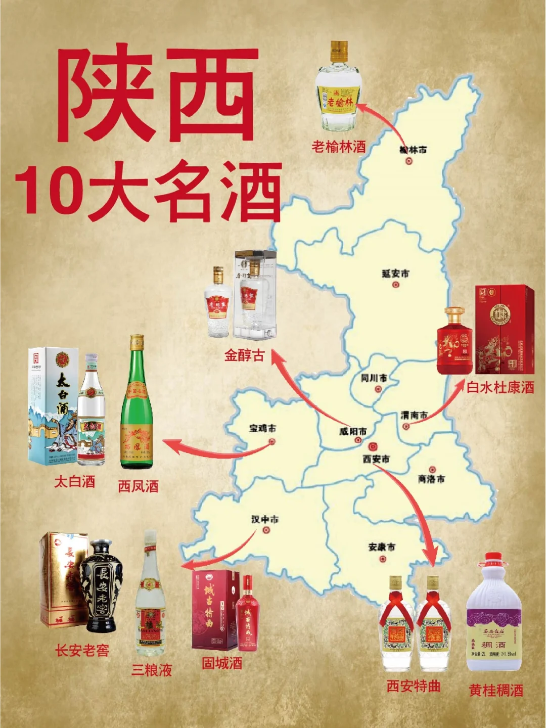 陕西白酒—了解吗？