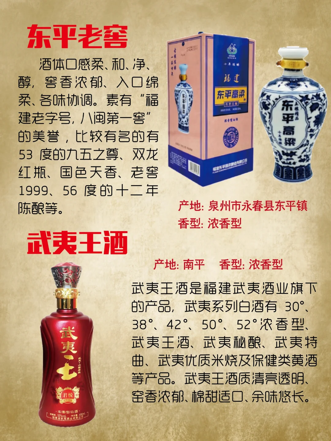 福建酒🎗低调的闽派.你喝过哪些？
