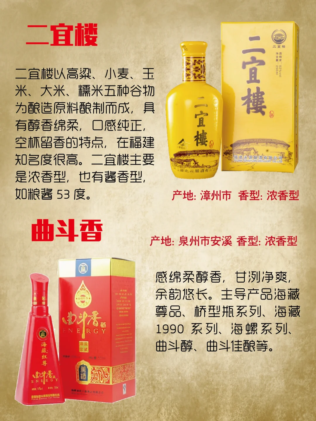 福建酒🎗低调的闽派.你喝过哪些？