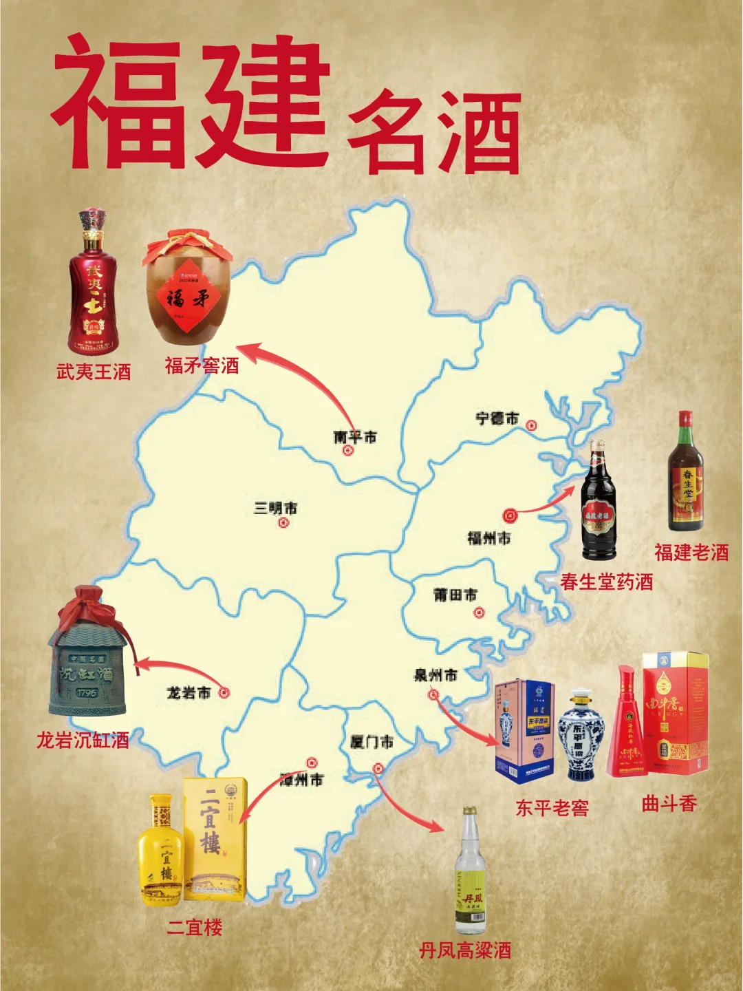 福建酒🎗低调的闽派.你喝过哪些？
