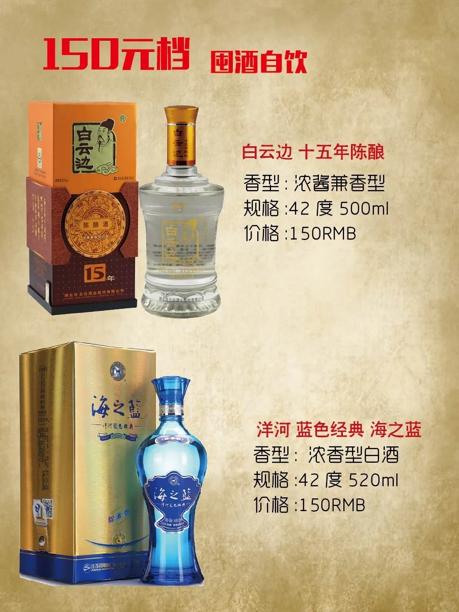 300元以下用酒清单🎗聚会屯酒日常口粮