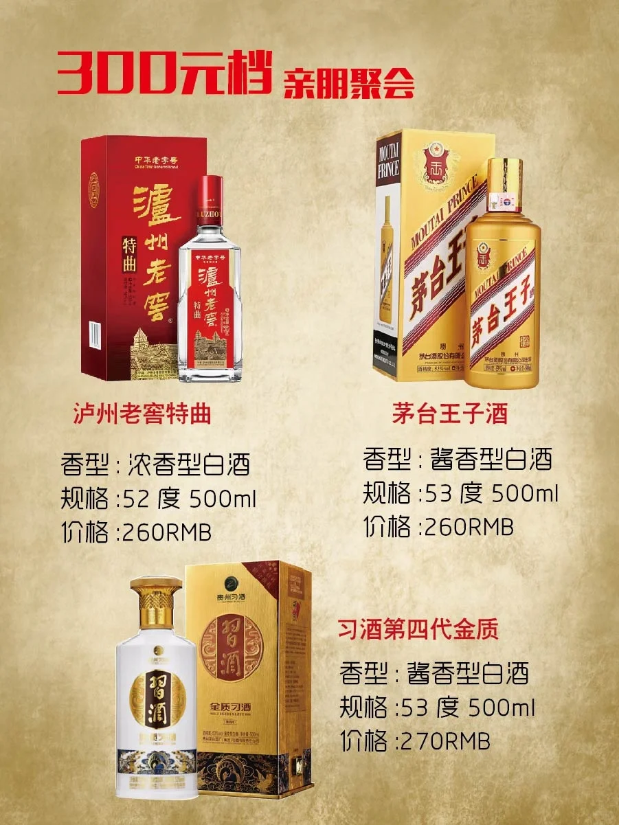 300元以下用酒清单🎗聚会屯酒日常口粮