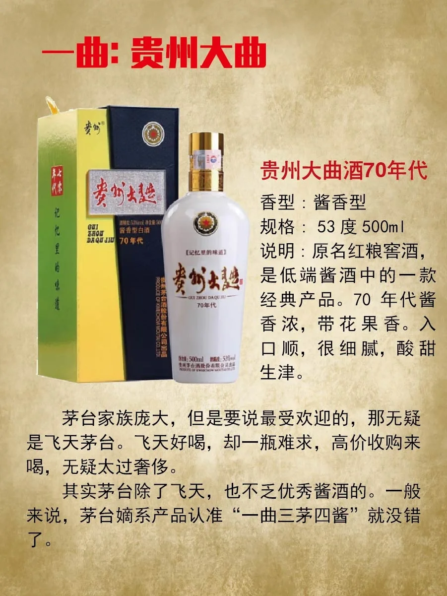 大家知道“一曲三茅四酱”是哪几款酒吗