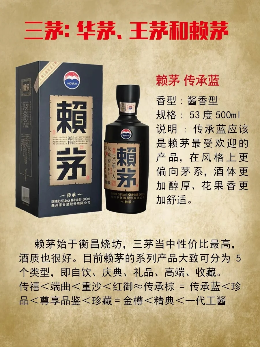 大家知道“一曲三茅四酱”是哪几款酒吗