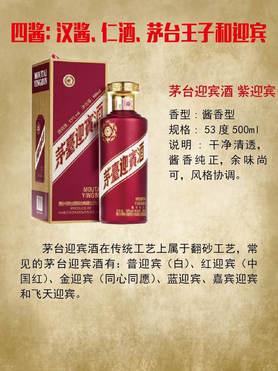 大家知道“一曲三茅四酱”是哪几款酒吗