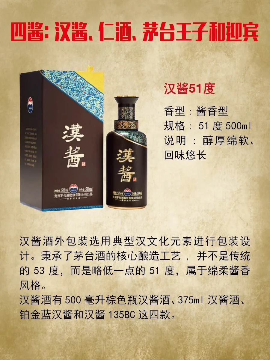 大家知道“一曲三茅四酱”是哪几款酒吗
