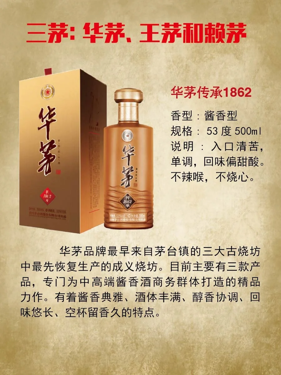 大家知道“一曲三茅四酱”是哪几款酒吗