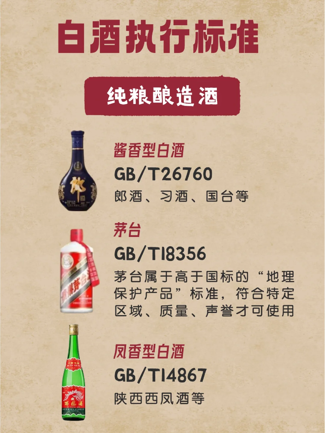 如何识别纯粮酒和酒精勾兑酒！-执行标准