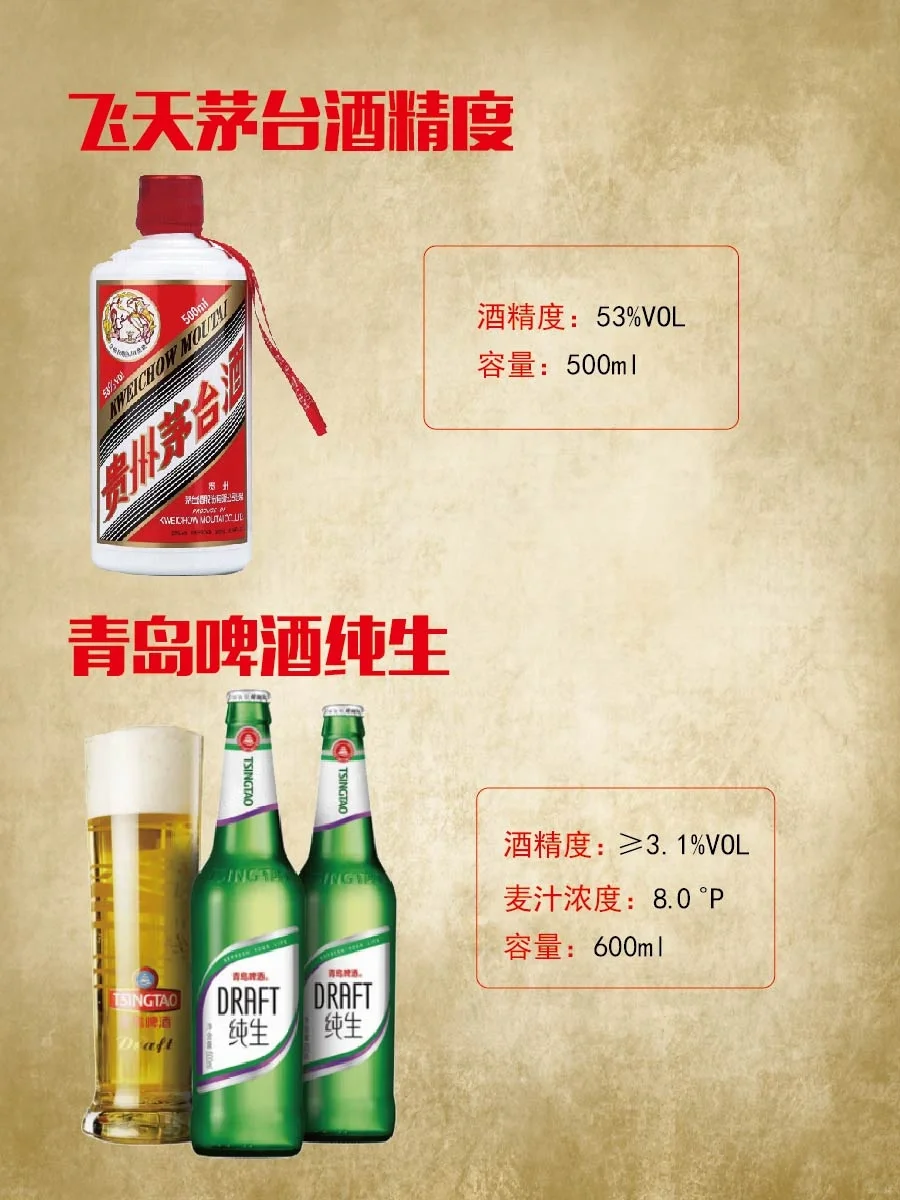 白酒和啤酒怎样喝才公平