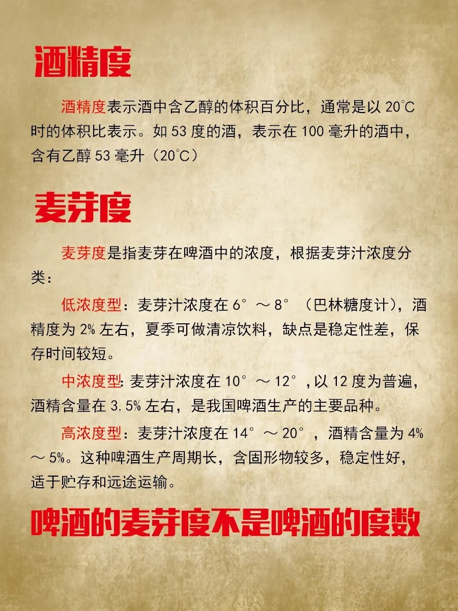 白酒和啤酒怎样喝才公平