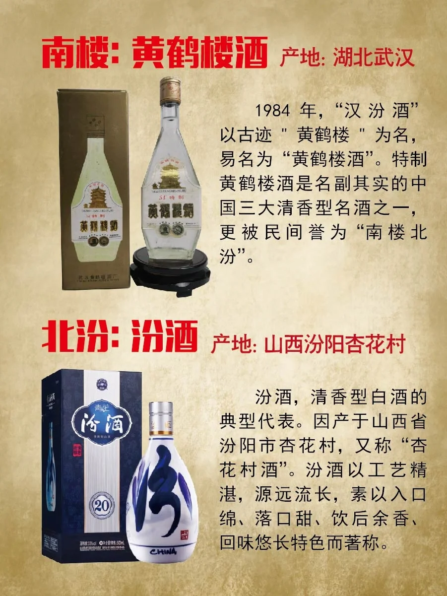 “南楼北汾”是指啥酒？