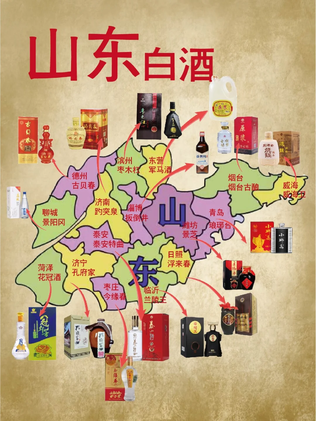山东白酒汇总🎗简版—不全🙏见谅