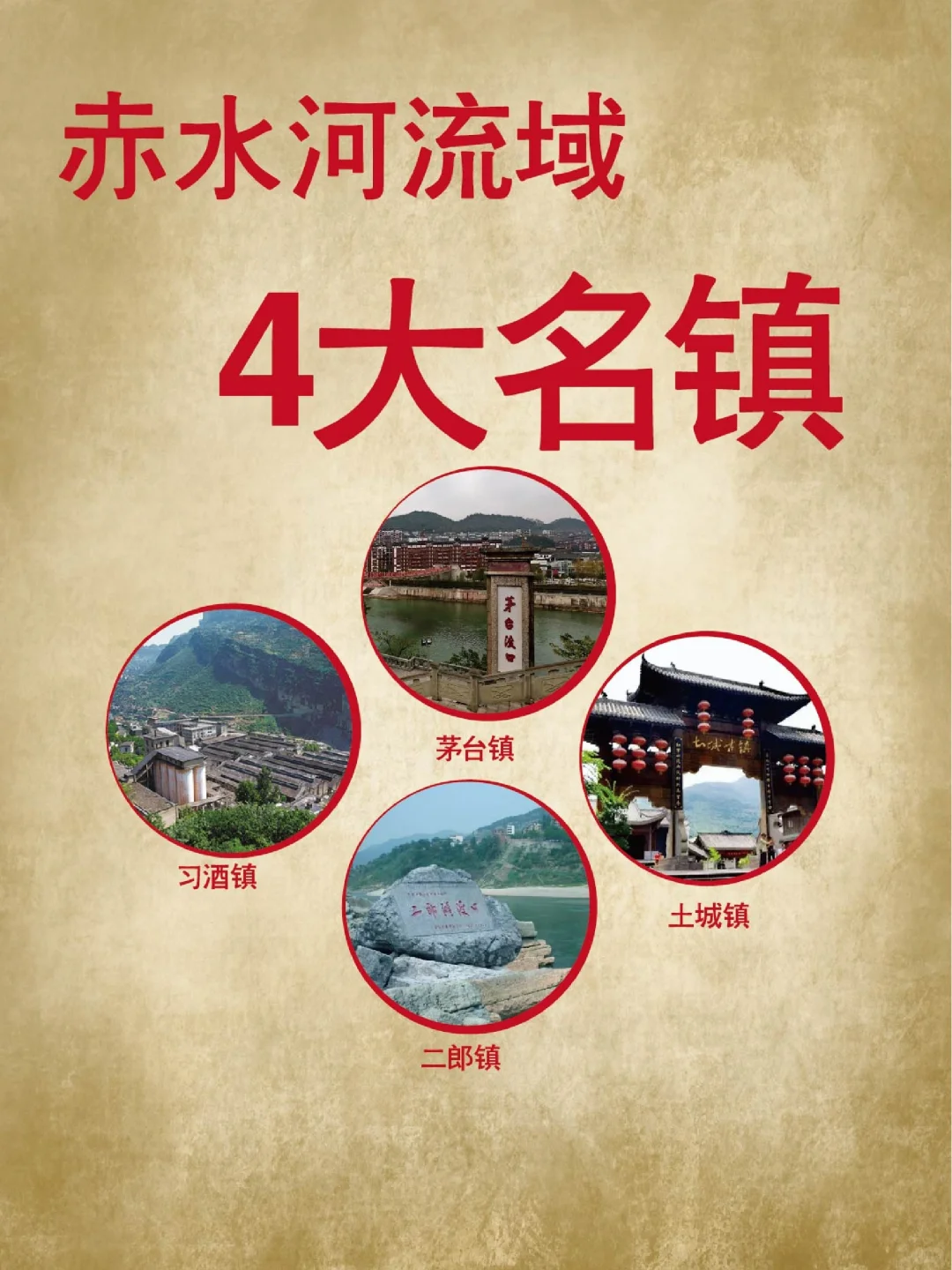 赤水河流域有四大名镇