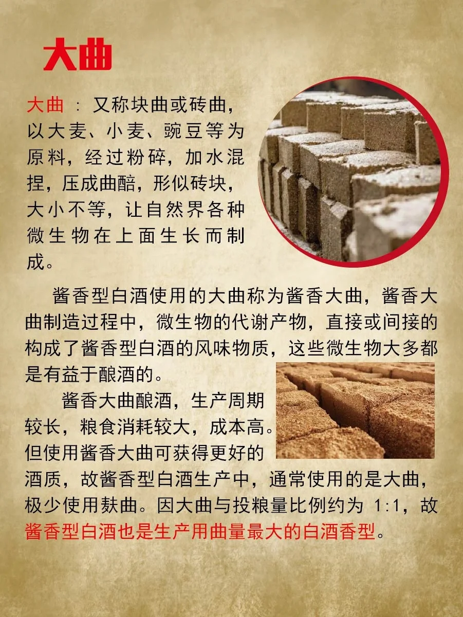 白酒酒曲可以分为哪几种