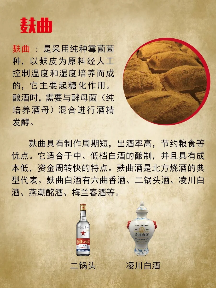 白酒酒曲可以分为哪几种