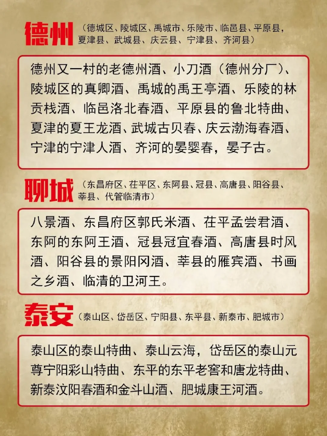 🎗山东16地市白酒盘点🏆全部出镜✌