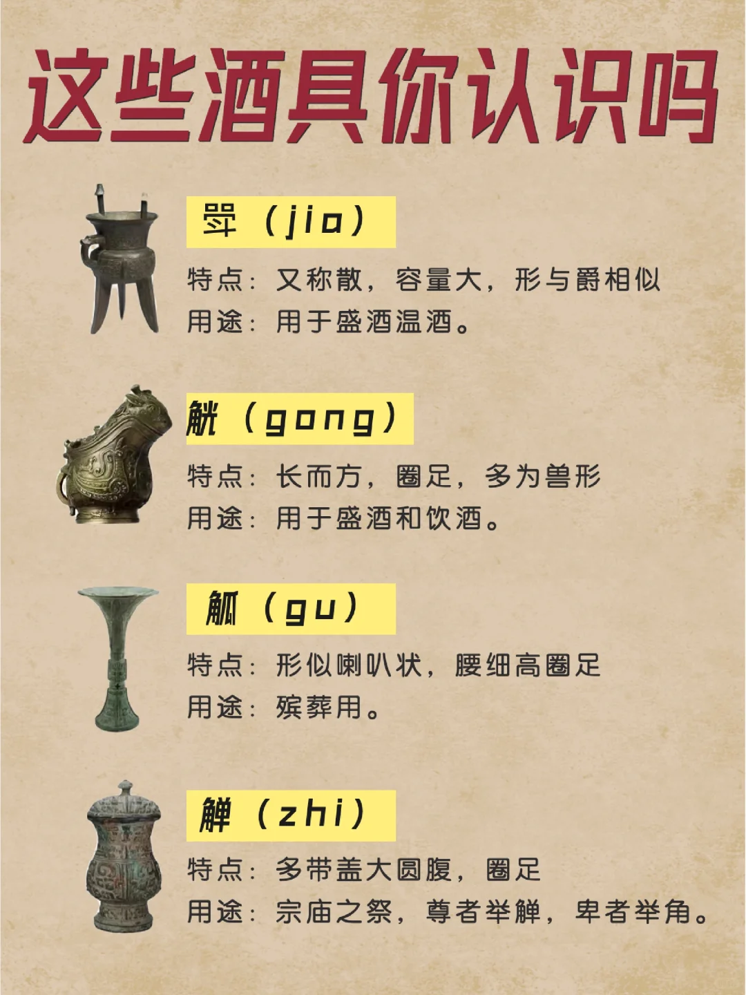 关于古代的酒器，你都认识哪几个？