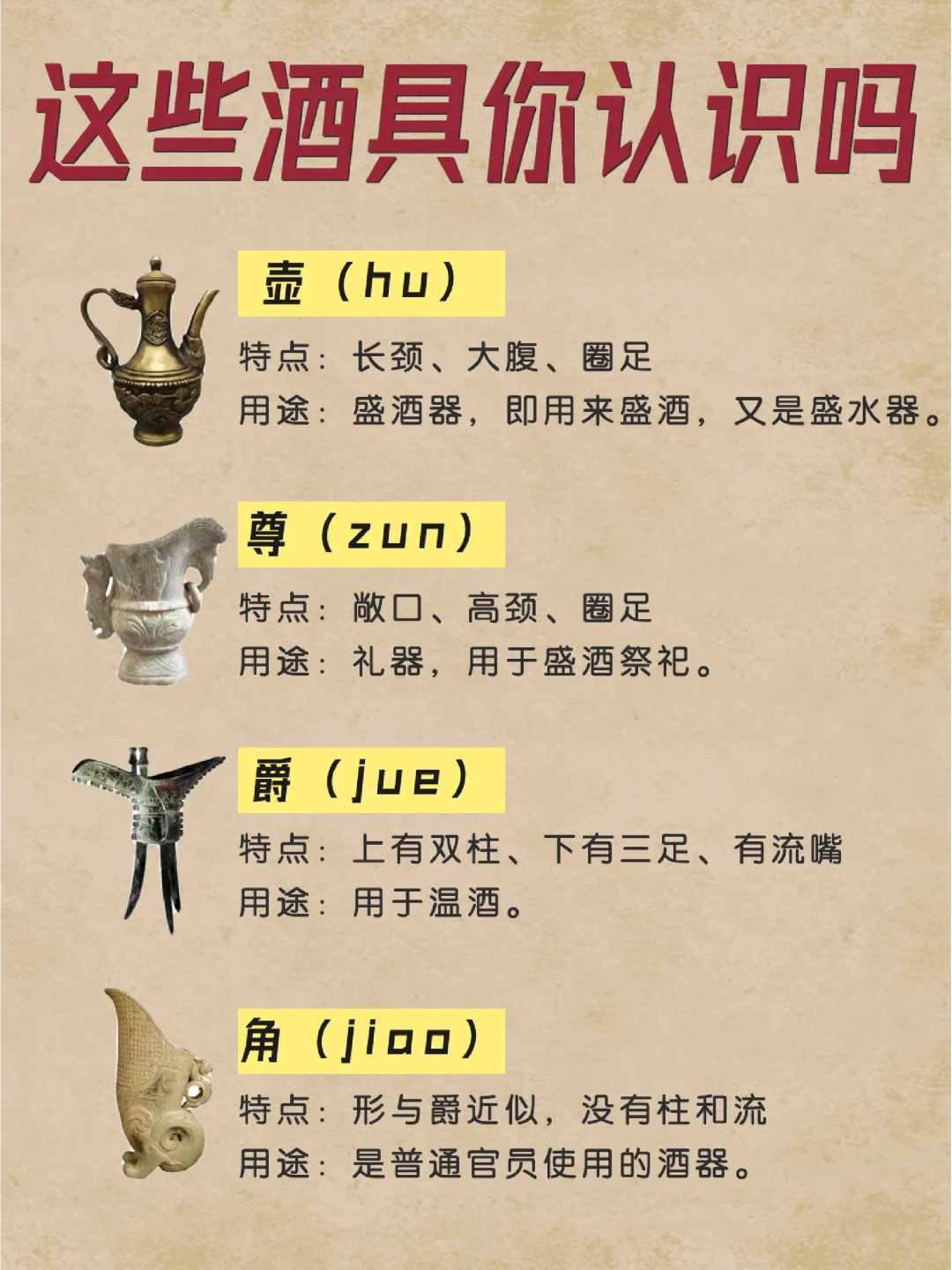 关于古代的酒器，你都认识哪几个？