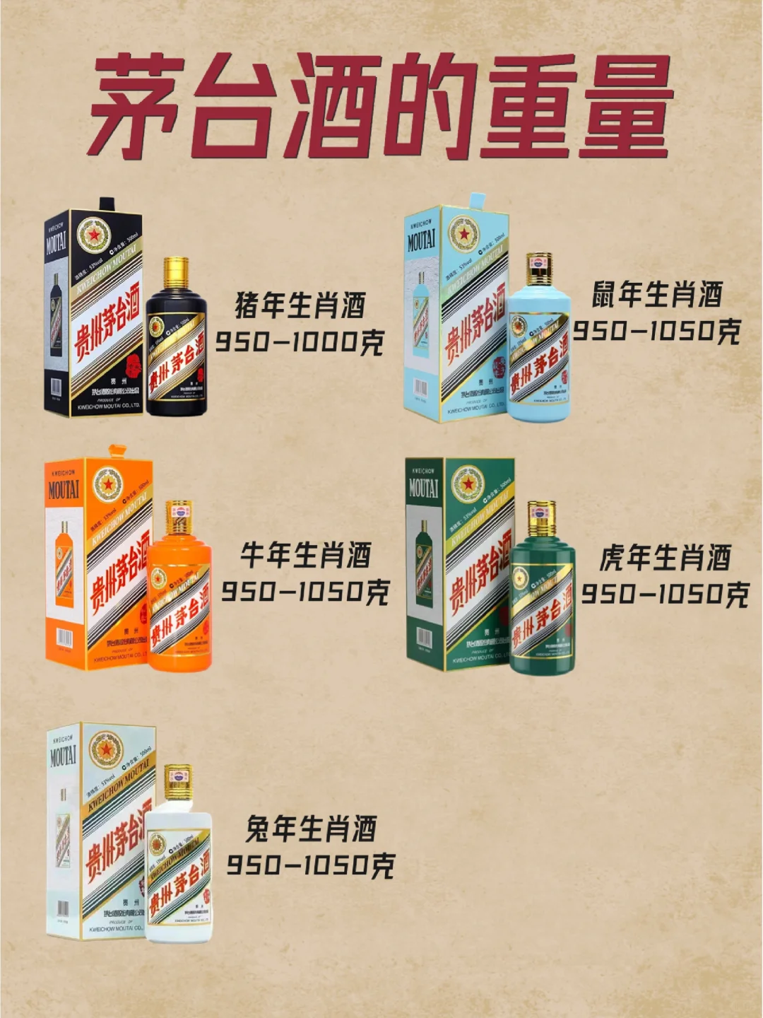 常见的茅台酒的重量
