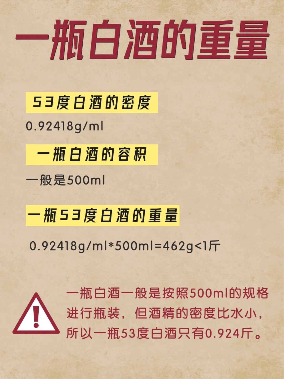 一瓶白酒的重量是多少？