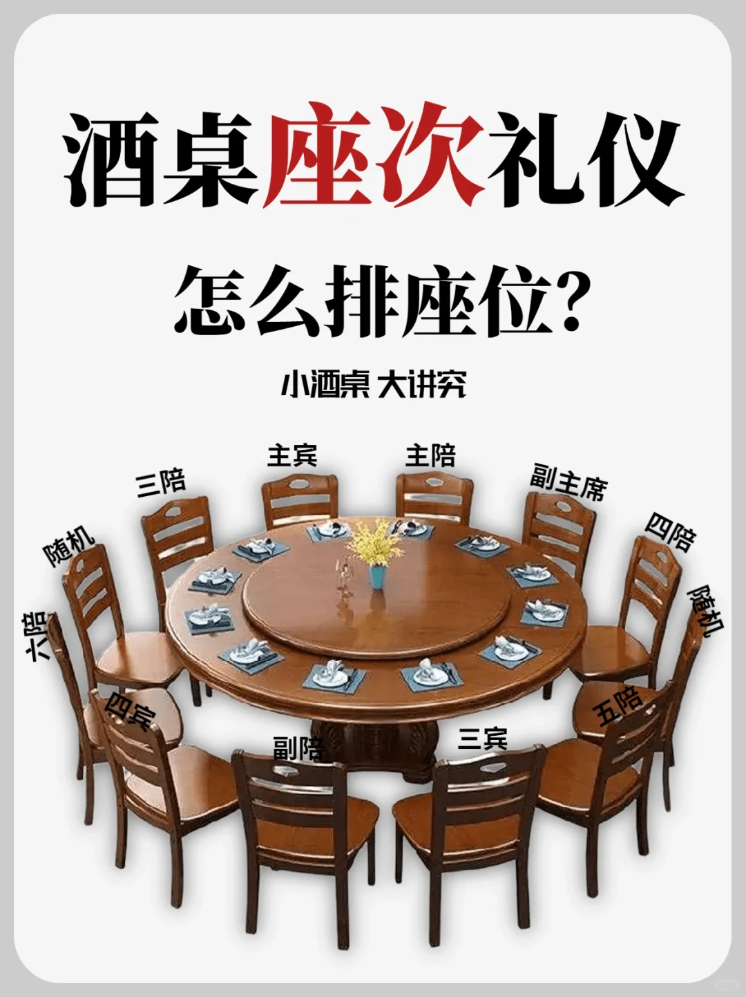 🔥酒桌座次有多讲究？全是人情世故呀‼️