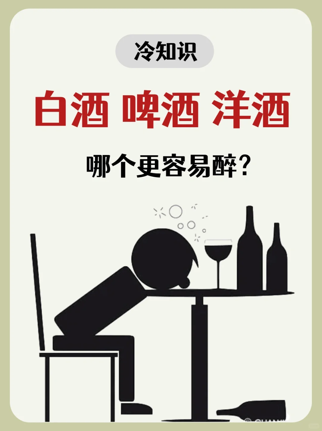 白酒、啤酒、洋酒哪个更容易醉?