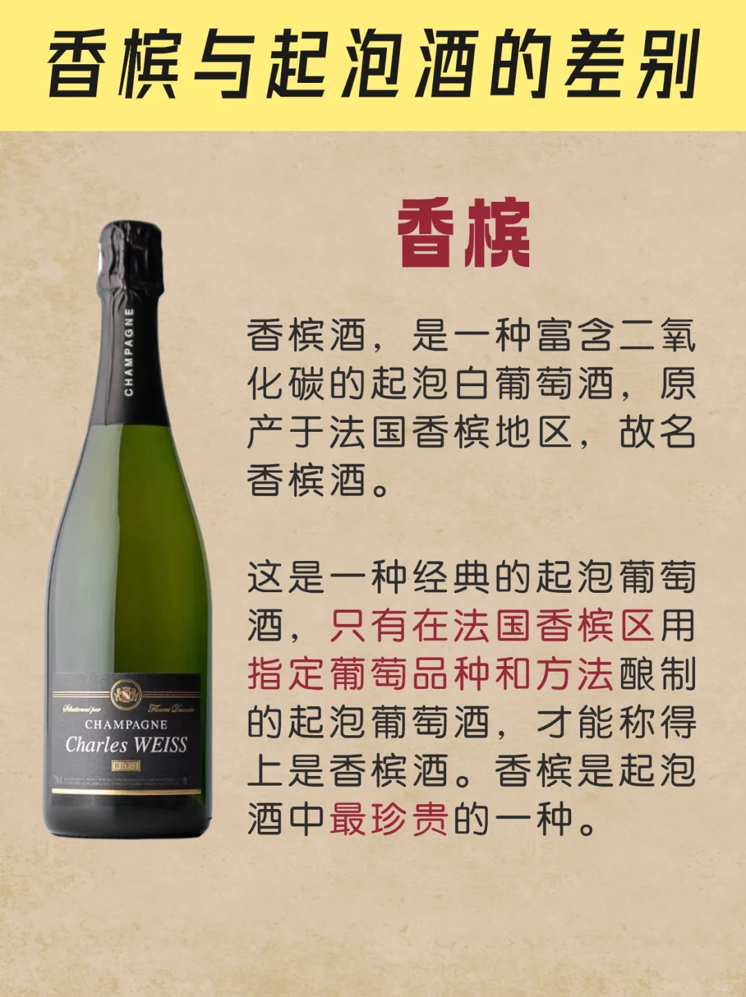 你分得清香槟和起泡酒吗？