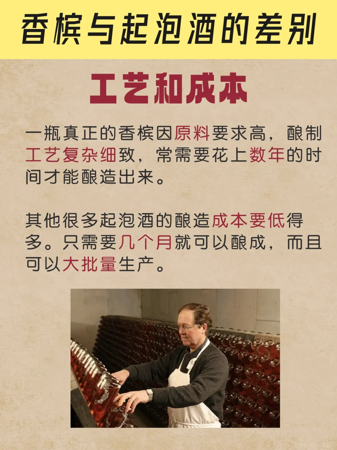 你分得清香槟和起泡酒吗？