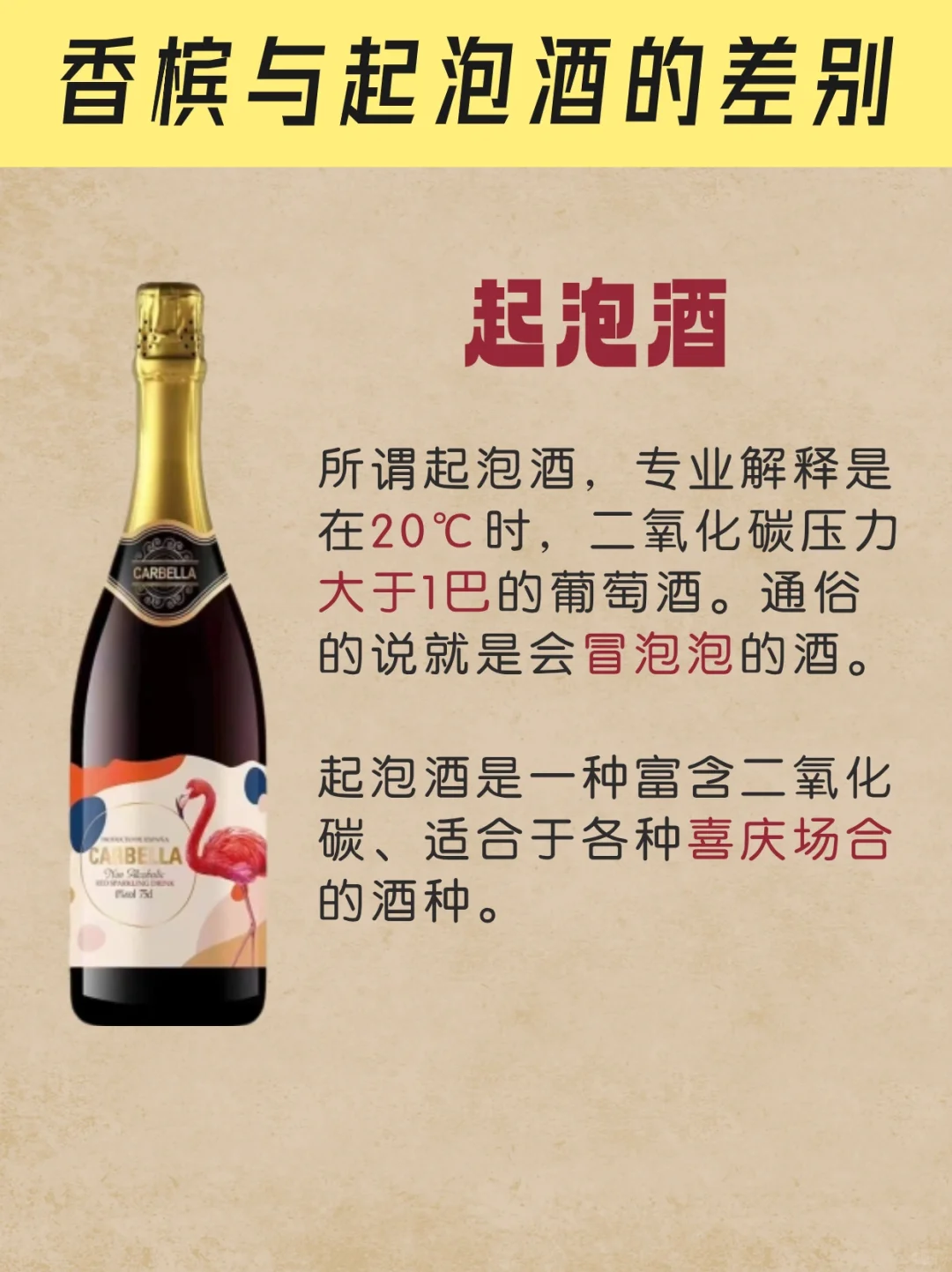 你分得清香槟和起泡酒吗？