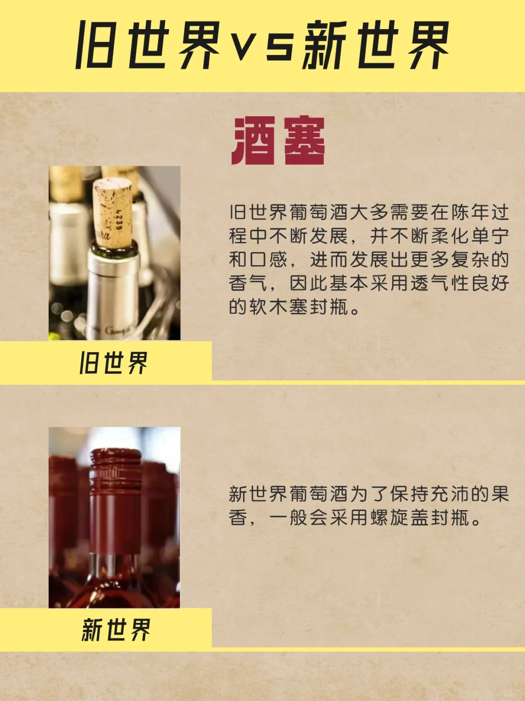 一起来了解红酒的新旧世界