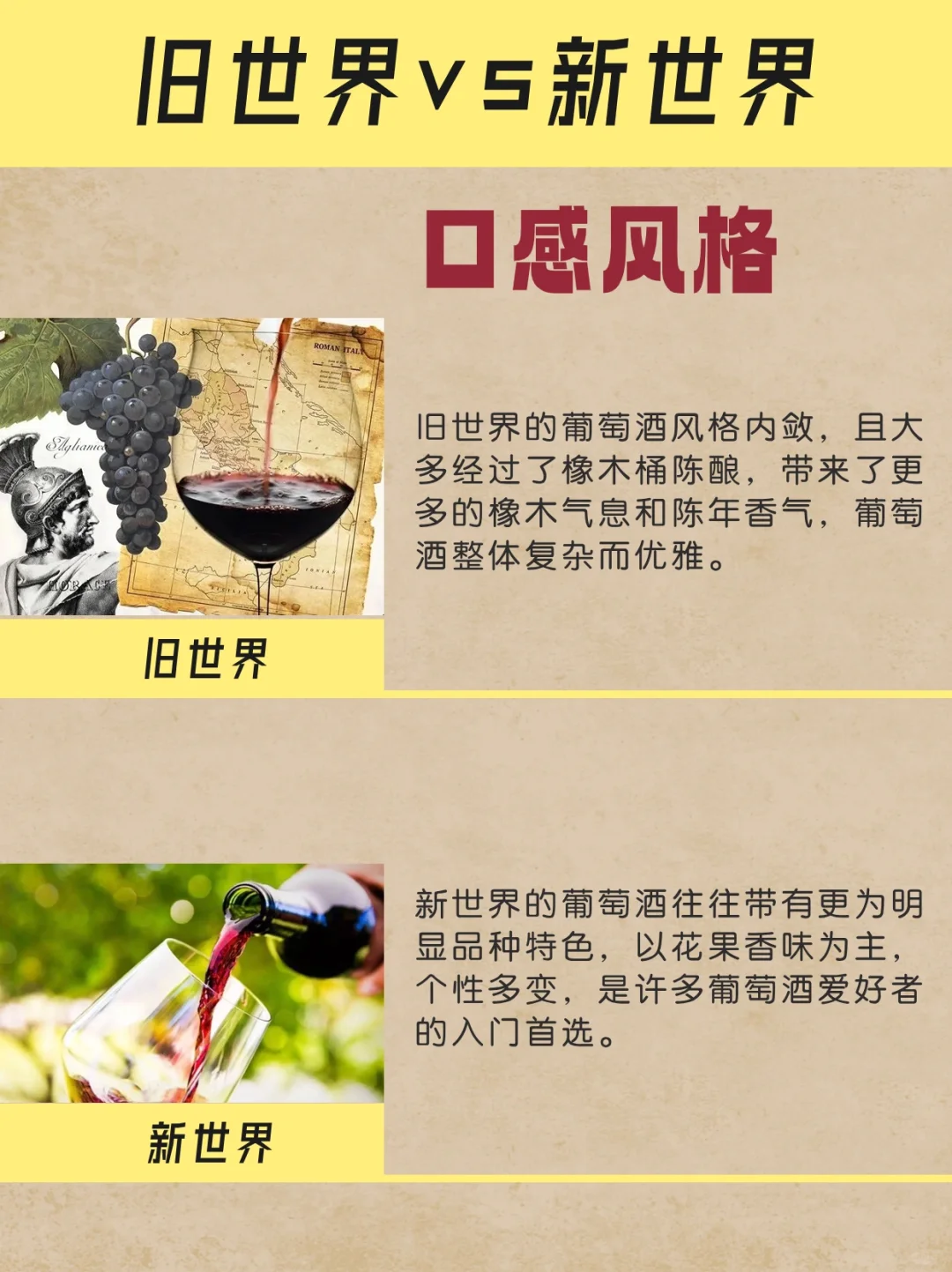 一起来了解红酒的新旧世界