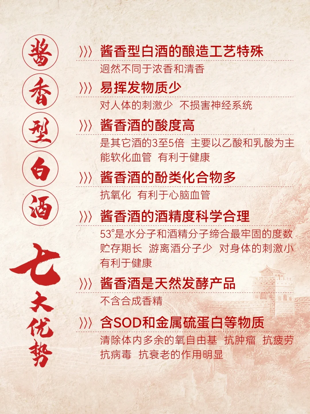 酱香酒对健康的7大优势，原来这才是大家