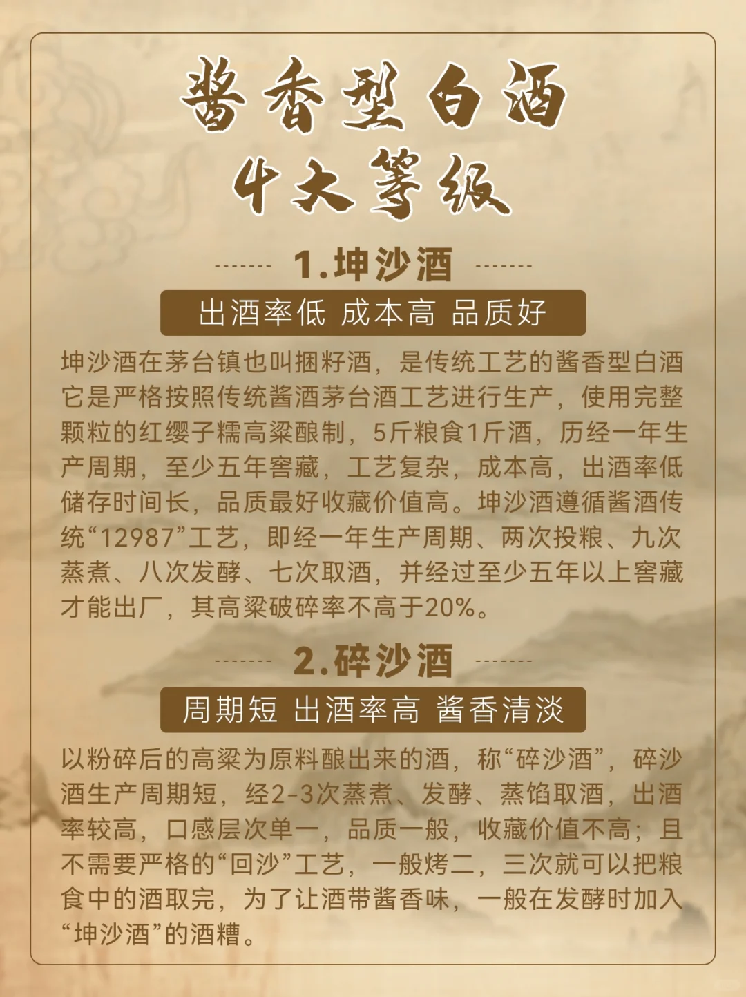 酱香白酒等级不同，差距能有多大？