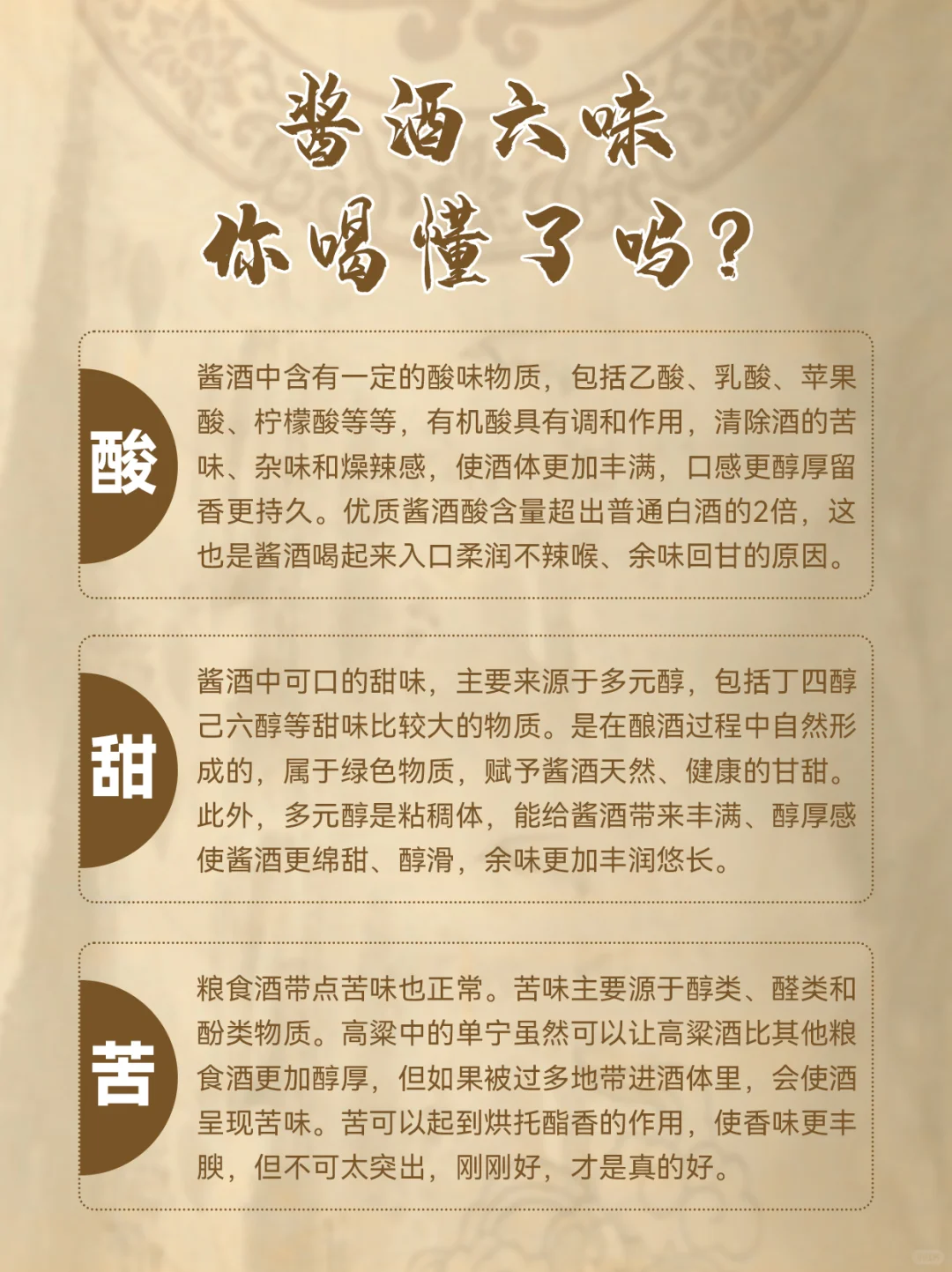 酱酒六味，你喝出过几个？